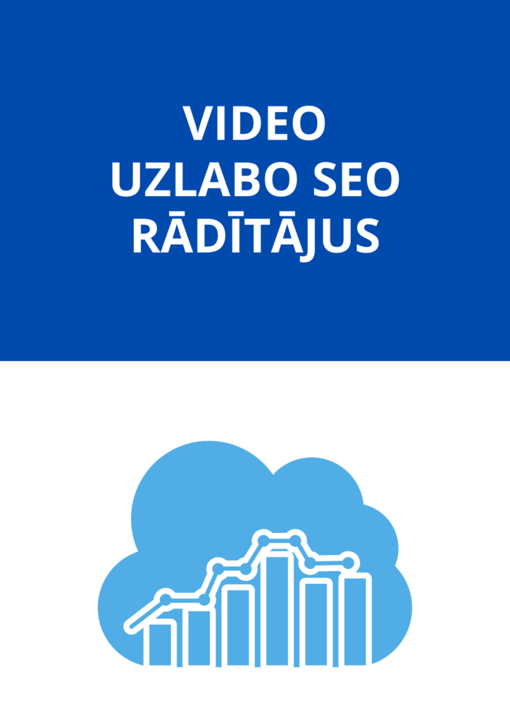 Pixelflow media blogs Kāpēc jūsu uzņēmumam vajag video