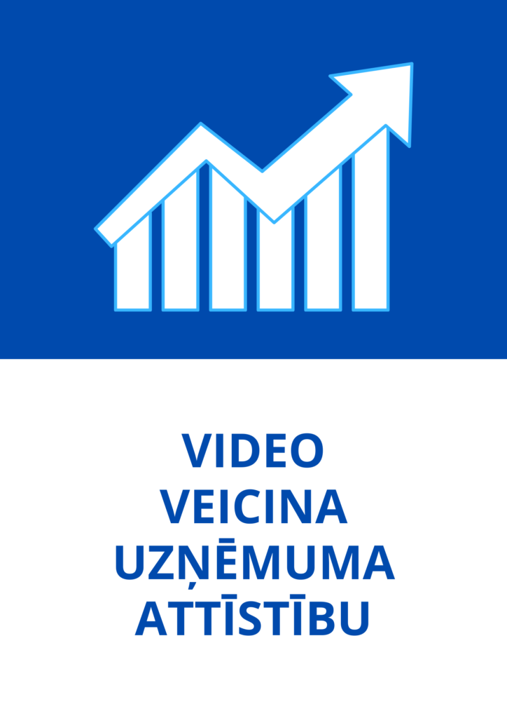 Pixelflow media blogs Kāpēc jūsu uzņēmumam vajag video