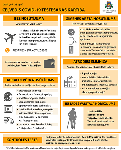 Pixelflow media grafiskā dizaina galerijas infografikas NVD