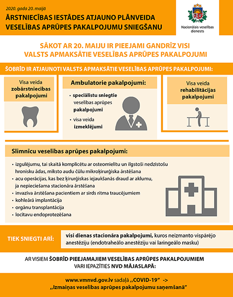 Pixelflow media grafiskā dizaina galerijas infografikas NVD