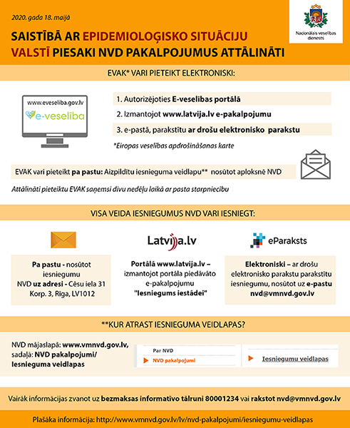 Pixelflow media grafiskā dizaina galerijas infografikas NVD