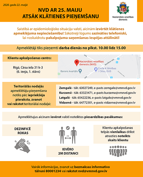 Pixelflow media grafiskā dizaina galerijas infografikas NVD