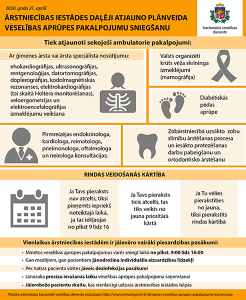 Pixelflow media grafiskā dizaina galerijas infografikas NVD
