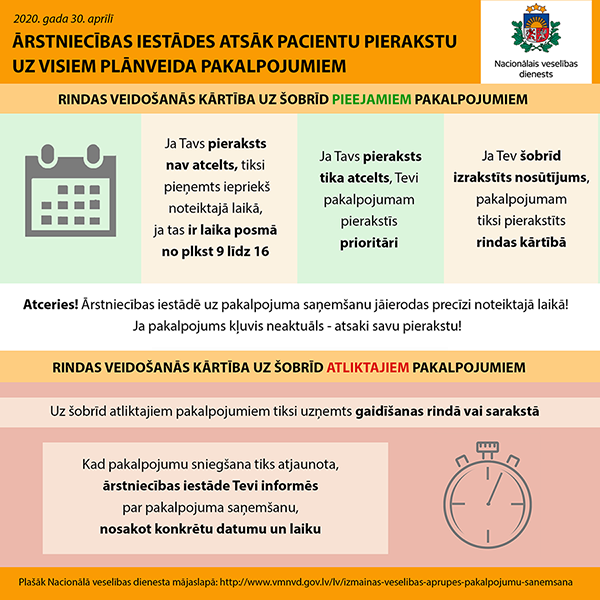 Pixelflow media grafiskā dizaina galerijas infografikas NVD