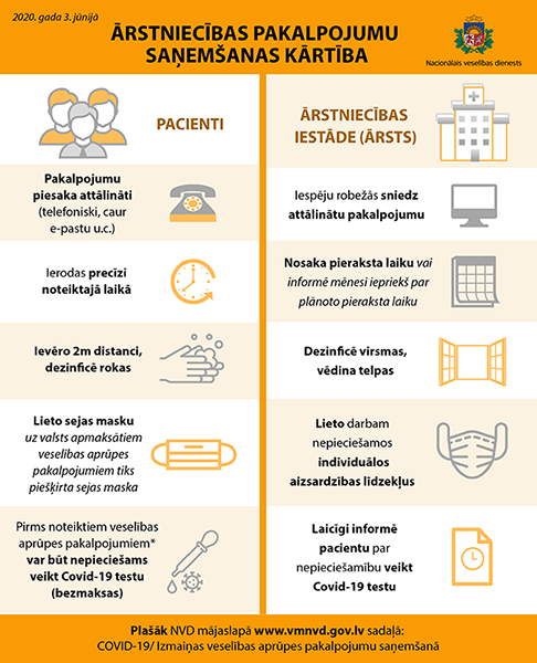 Pixelflow media grafiskā dizaina galerijas infografikas NVD