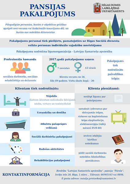 Pixelflow media grafiskā dizaina galerijas infografikas RD LD