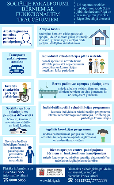 Pixelflow media grafiskā dizaina galerijas infografikas RD LD