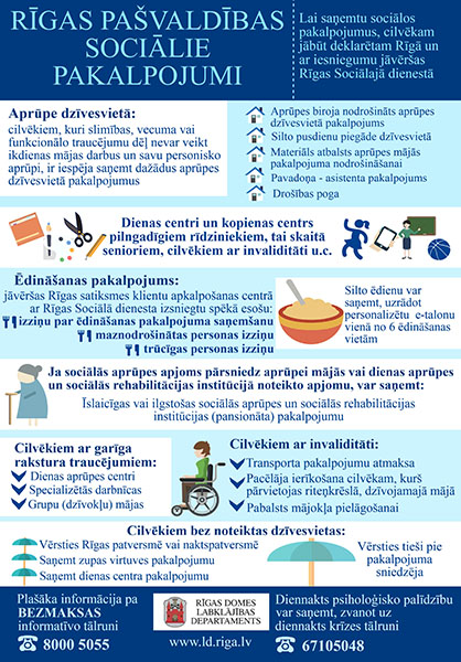 Pixelflow media grafiskā dizaina galerijas infografikas RD LD
